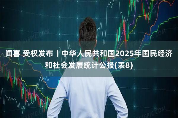 闻喜 受权发布丨中华人民共和国2025年国民经济和社会发展统计公报(表8)