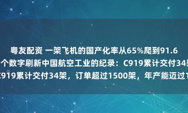 粤友配资 一架飞机的国产化率从65%爬到91.6%有多难？26年4月一个数字刷新中国航空工业的纪录：C919累计交付34架，订单超过1500架，年产能迈过100架