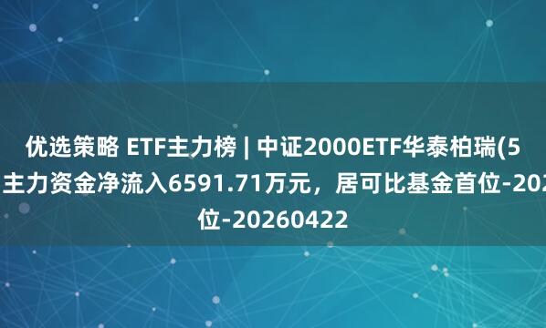 优选策略 ETF主力榜 | 中证2000ETF华泰柏瑞(563300)主力资金净流入6591.71万元，居可比基金首位-20260422