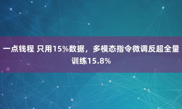 一点钱程 只用15%数据，多模态指令微调反超全量训练15.8%
