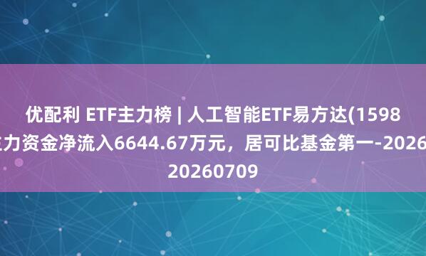 优配利 ETF主力榜 | 人工智能ETF易方达(159819)主力资金净流入6644.67万元，居可比基金第一-20260709